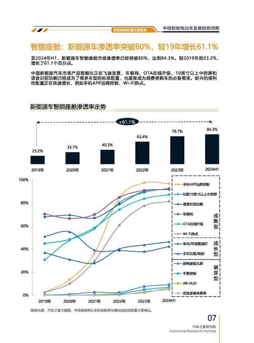 成都30起亚对未来市场的预测，名爵汽车品牌文化的传播
